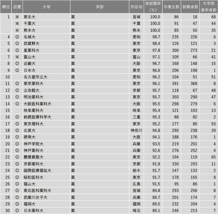 21世纪佳益出国留学 21世纪佳益出国留学