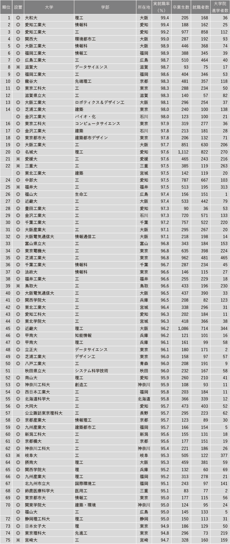 21世纪佳益出国留学 21世纪佳益出国留学