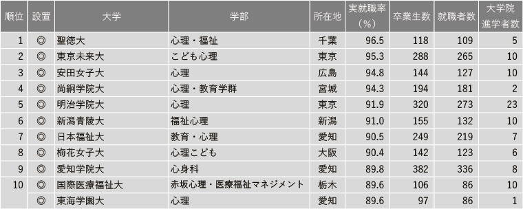 21世纪佳益出国留学 21世纪佳益出国留学