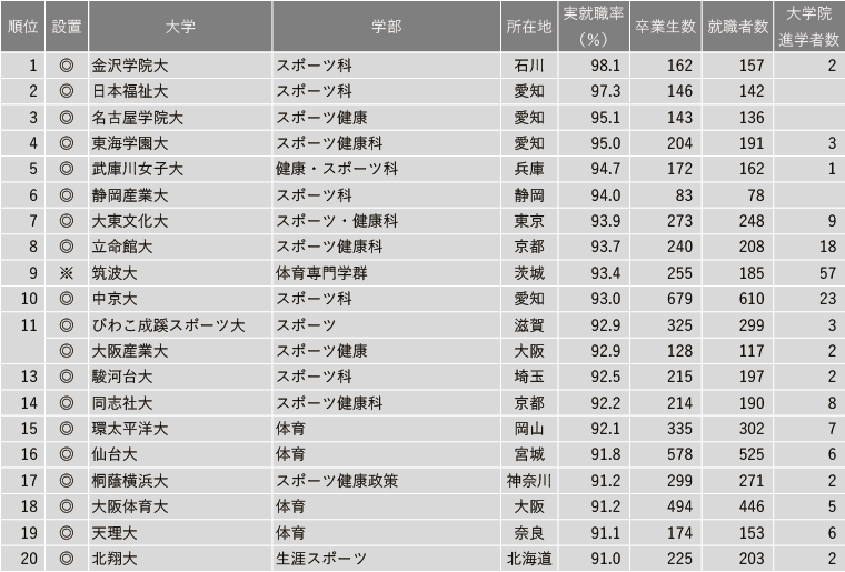 21世纪佳益出国留学 21世纪佳益出国留学