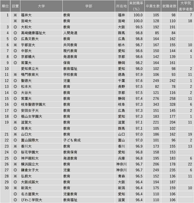 21世纪佳益出国留学 21世纪佳益出国留学