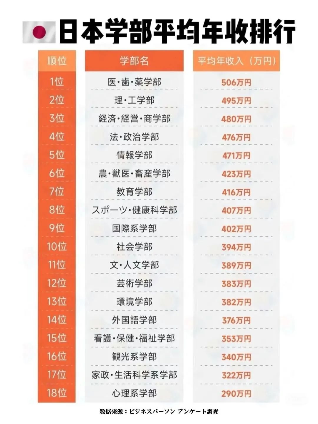 21世纪佳益出国留学