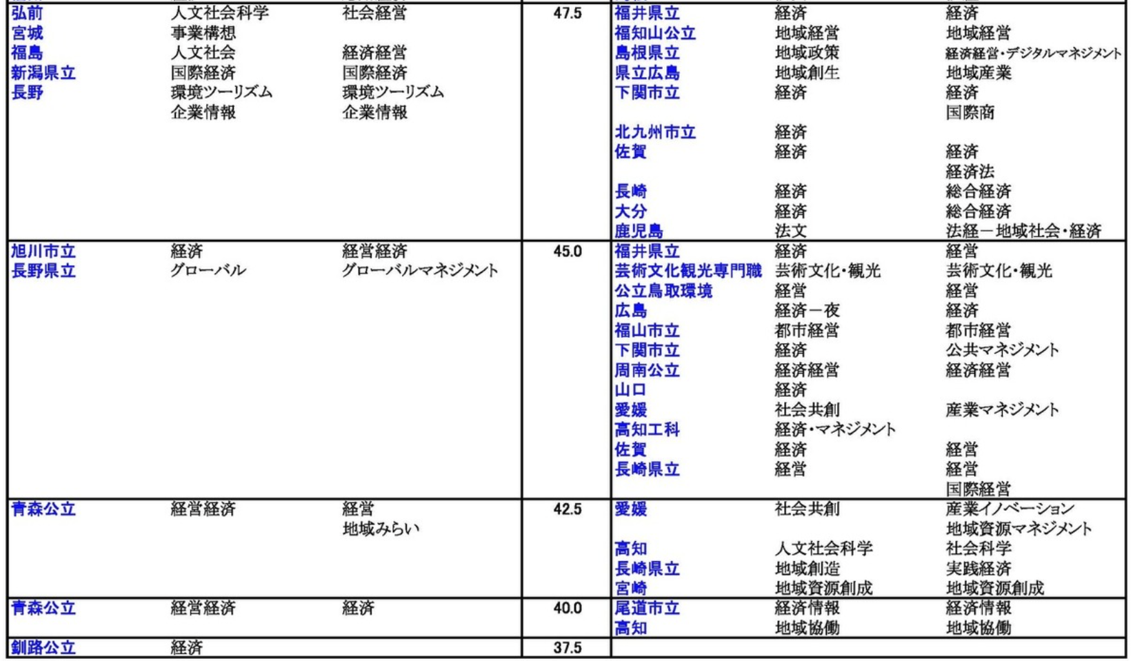 21世纪佳益出国留学 21世纪佳益出国留学