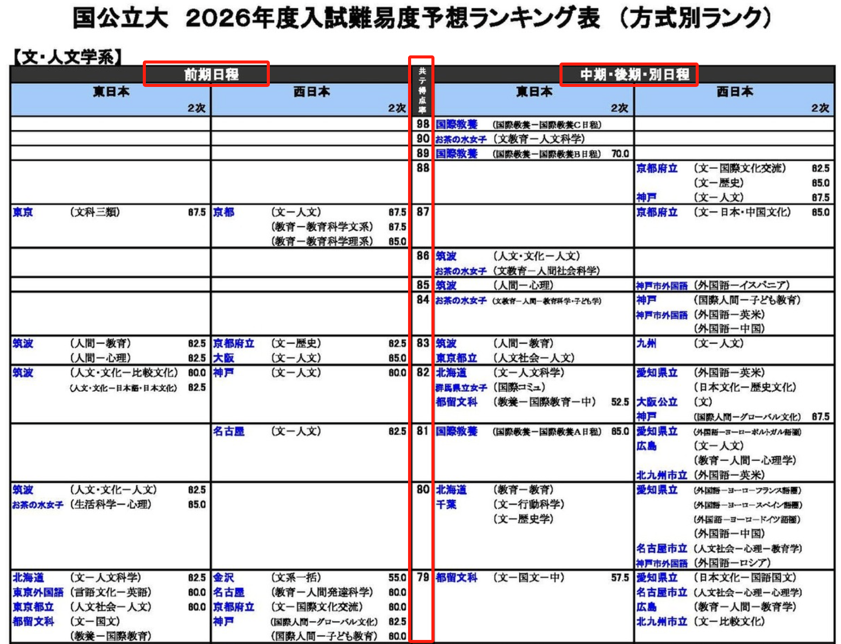21世纪佳益出国留学 21世纪佳益出国留学