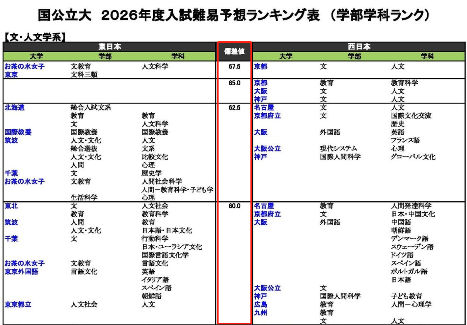 21世纪佳益出国留学 21世纪佳益出国留学