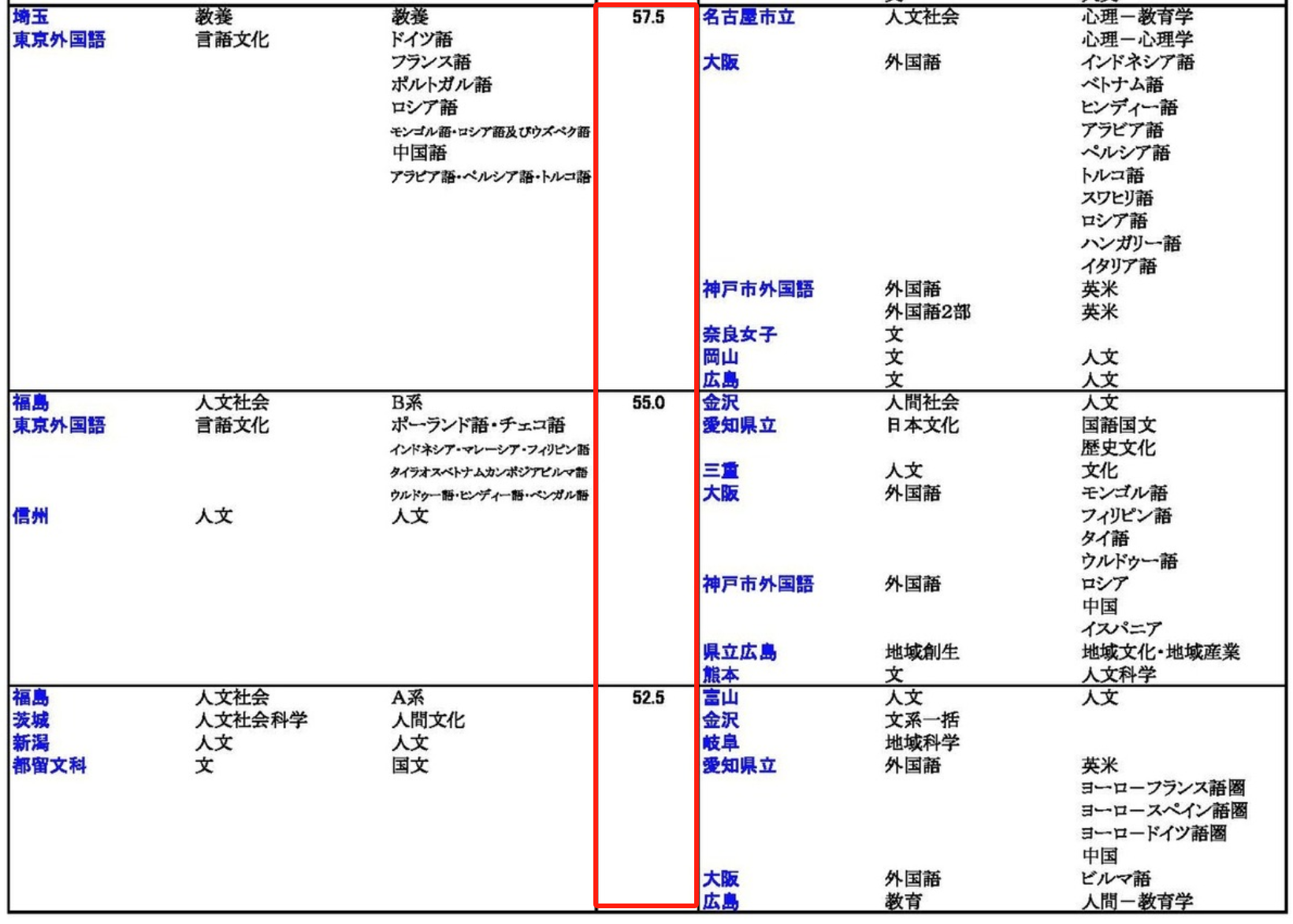 21世纪佳益出国留学 21世纪佳益出国留学