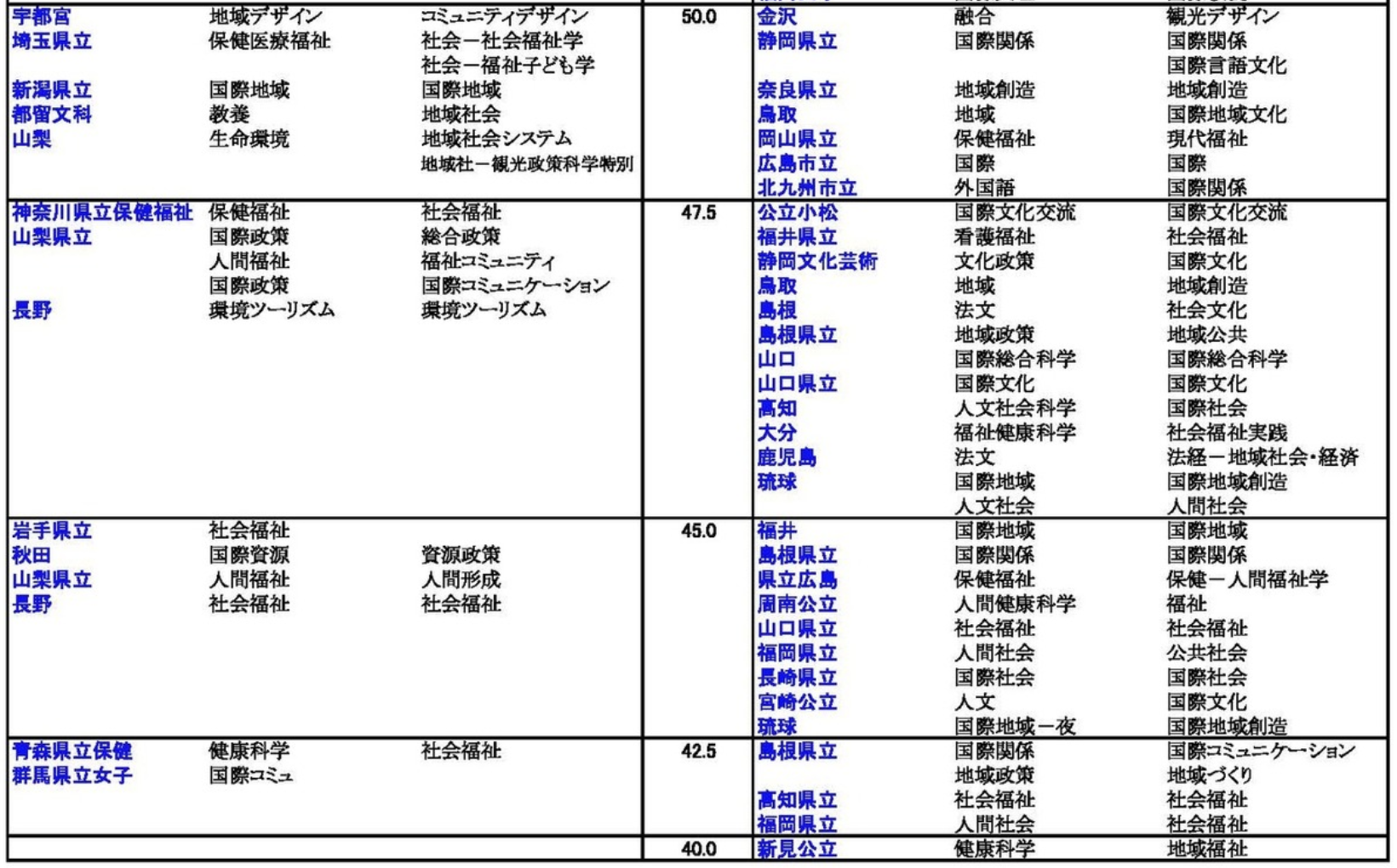 21世纪佳益出国留学 21世纪佳益出国留学