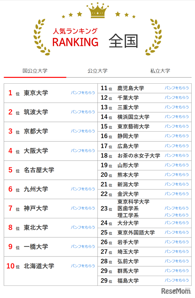 21世纪佳益出国留学 21世纪佳益出国留学