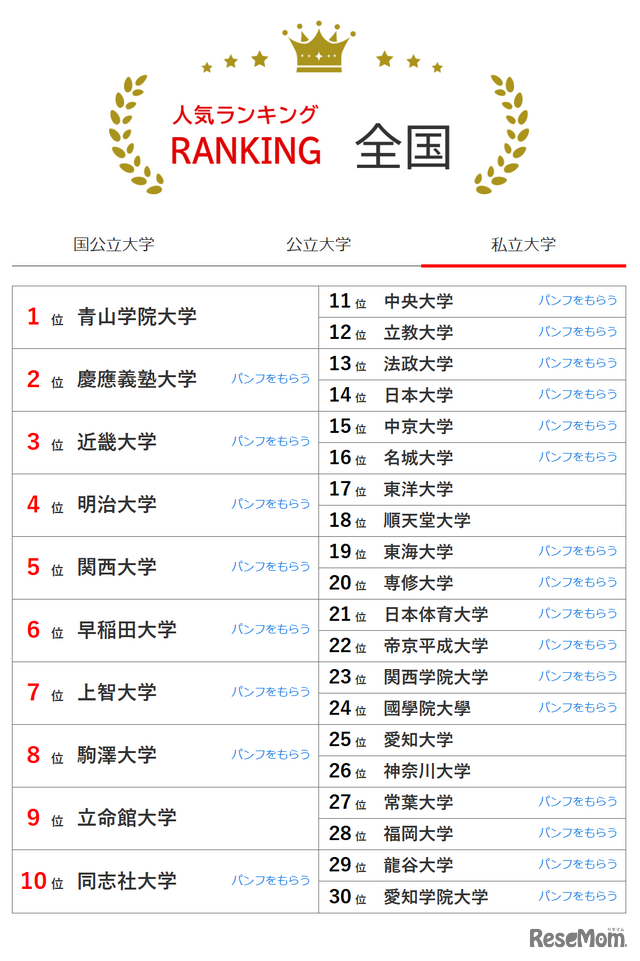 21世纪佳益出国留学 21世纪佳益出国留学