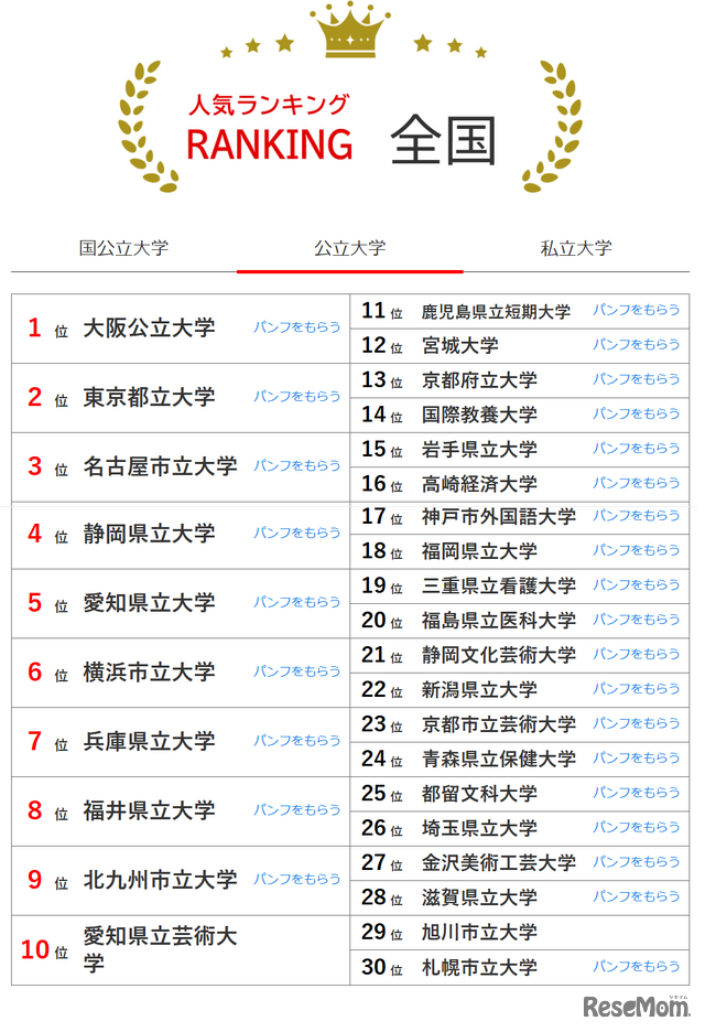 21世纪佳益出国留学 21世纪佳益出国留学
