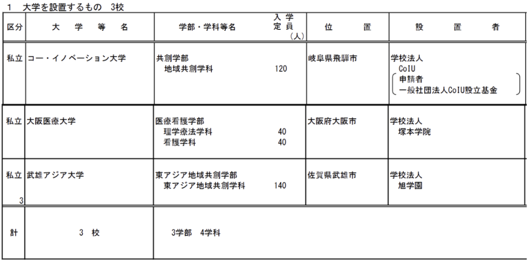21世纪佳益出国留学 21世纪佳益出国留学