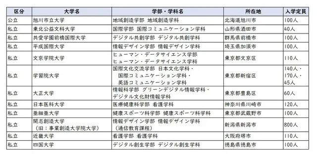 21世纪佳益出国留学 21世纪佳益出国留学