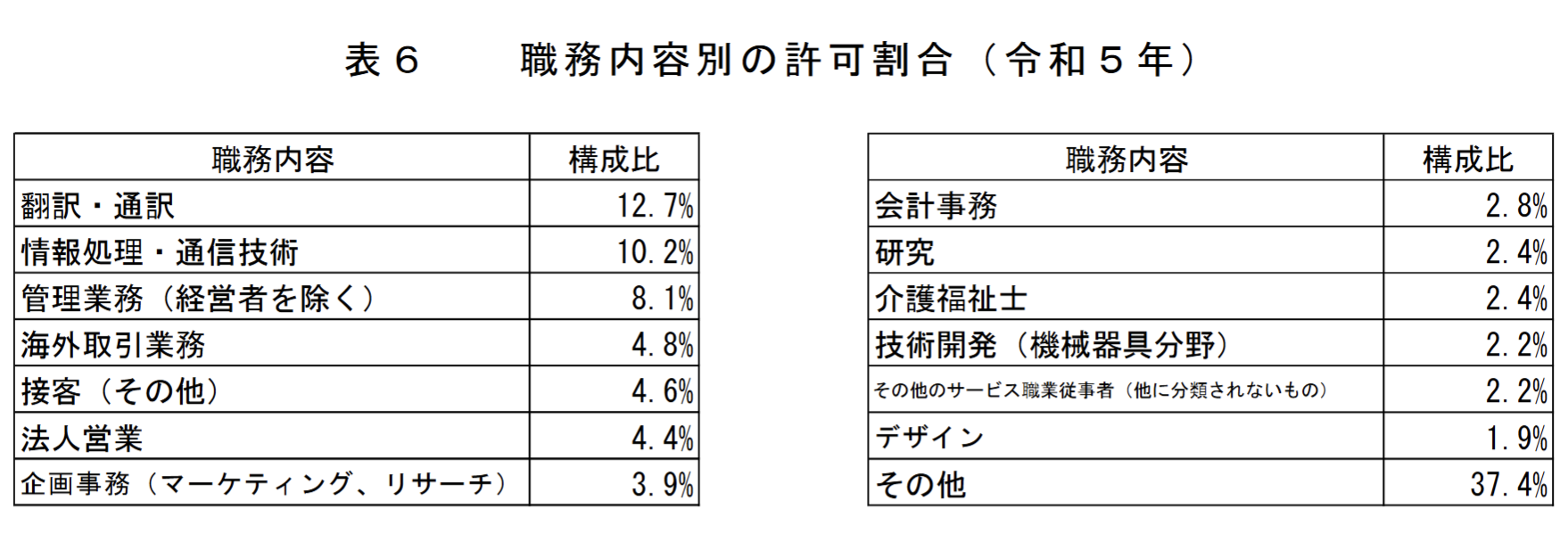 21世纪佳益出国留学 21世纪佳益出国留学