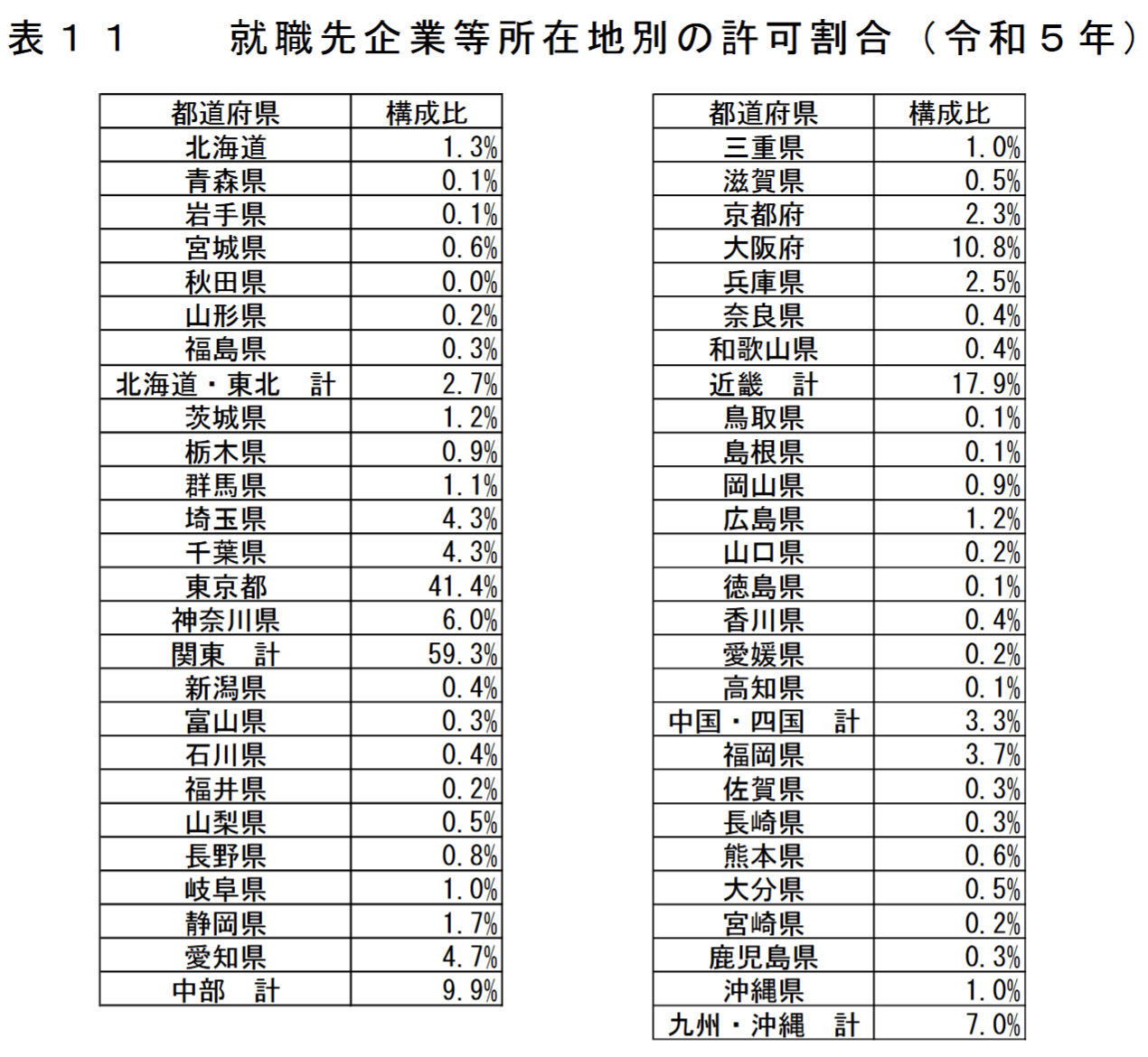21世纪佳益出国留学 21世纪佳益出国留学