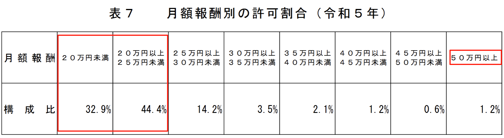 21世纪佳益出国留学 21世纪佳益出国留学