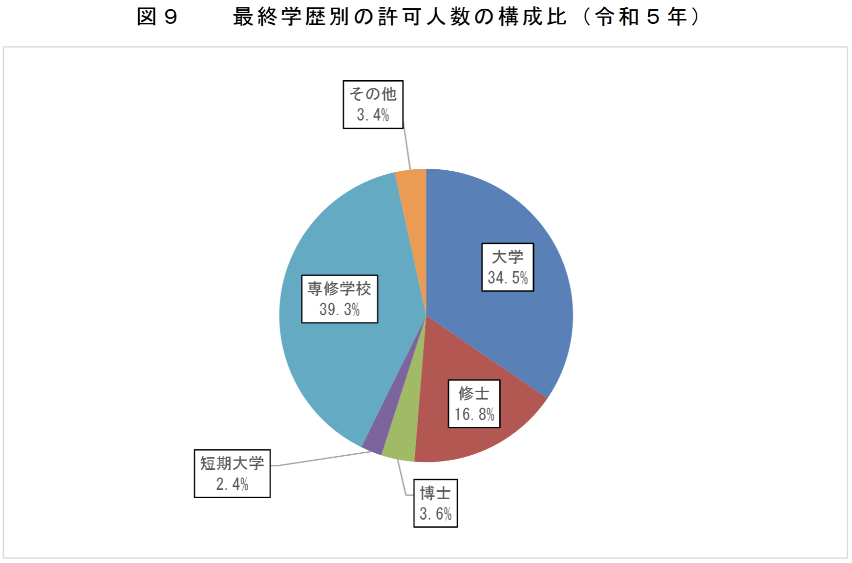 21世纪佳益出国留学 21世纪佳益出国留学