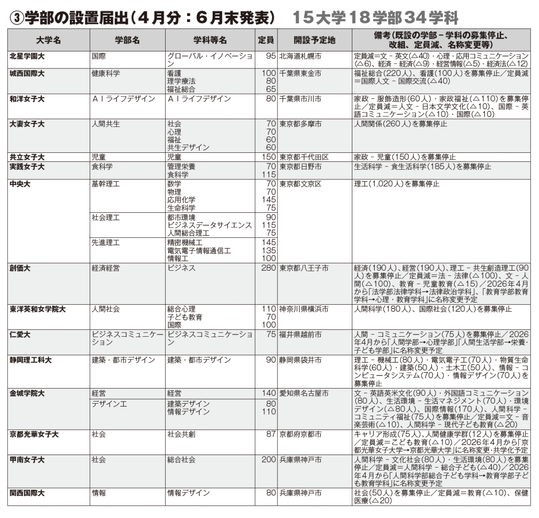 21世纪佳益出国留学 21世纪佳益出国留学