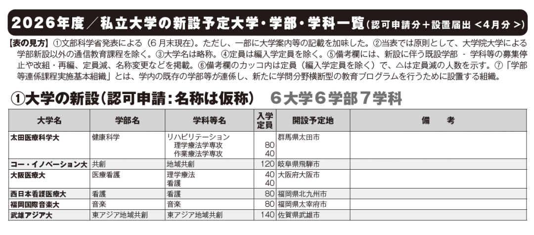21世纪佳益出国留学 21世纪佳益出国留学