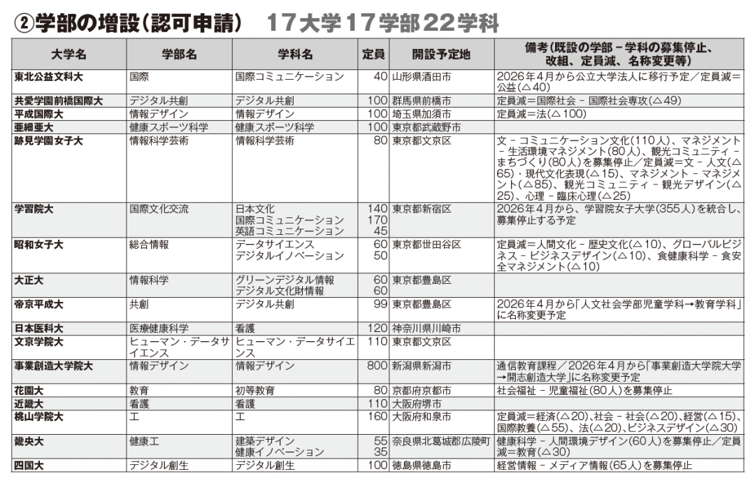 21世纪佳益出国留学 21世纪佳益出国留学