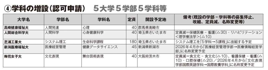 21世纪佳益出国留学 21世纪佳益出国留学