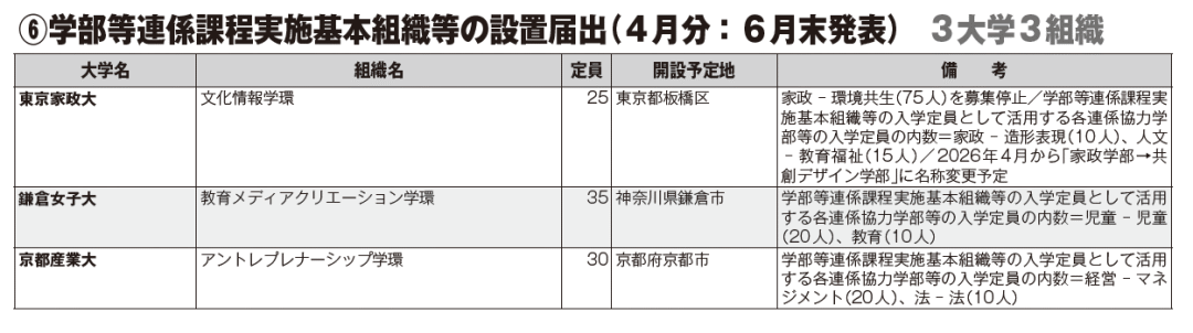21世纪佳益出国留学 21世纪佳益出国留学