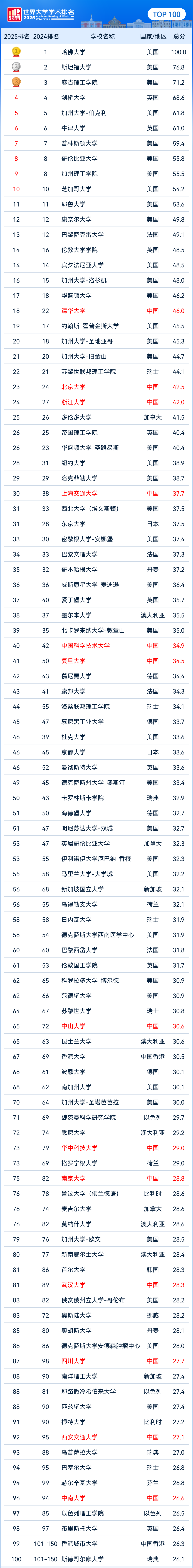 21世纪佳益出国留学 21世纪佳益出国留学