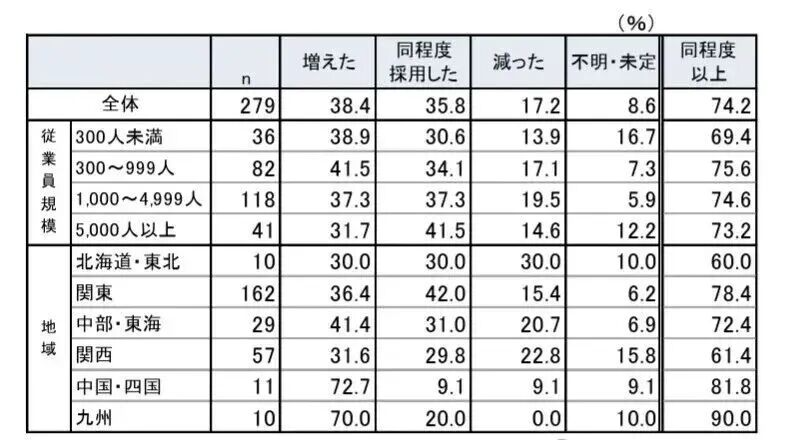 21世纪佳益出国留学 21世纪佳益出国留学