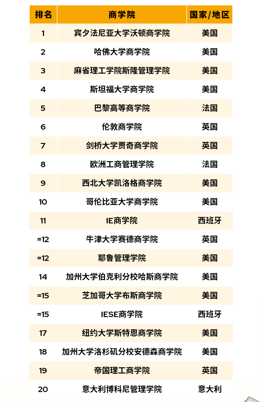 21世纪佳益出国留学 21世纪佳益出国留学
