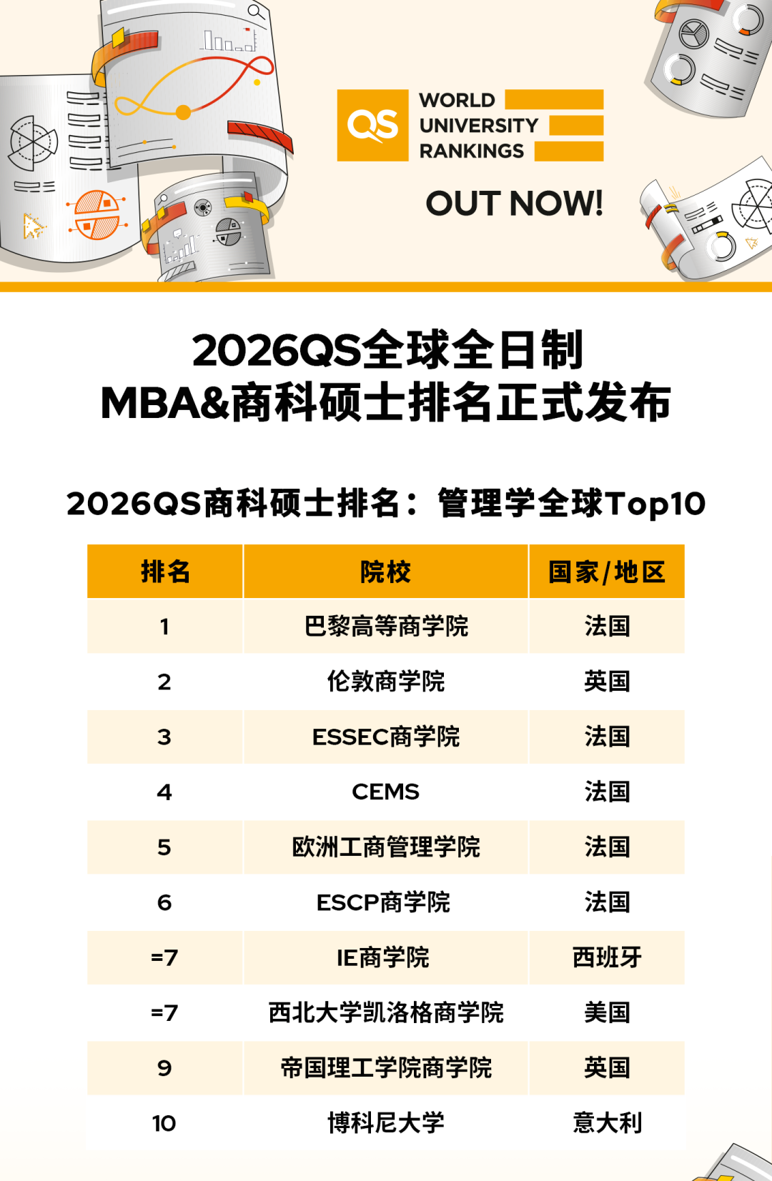 21世纪佳益出国留学 21世纪佳益出国留学