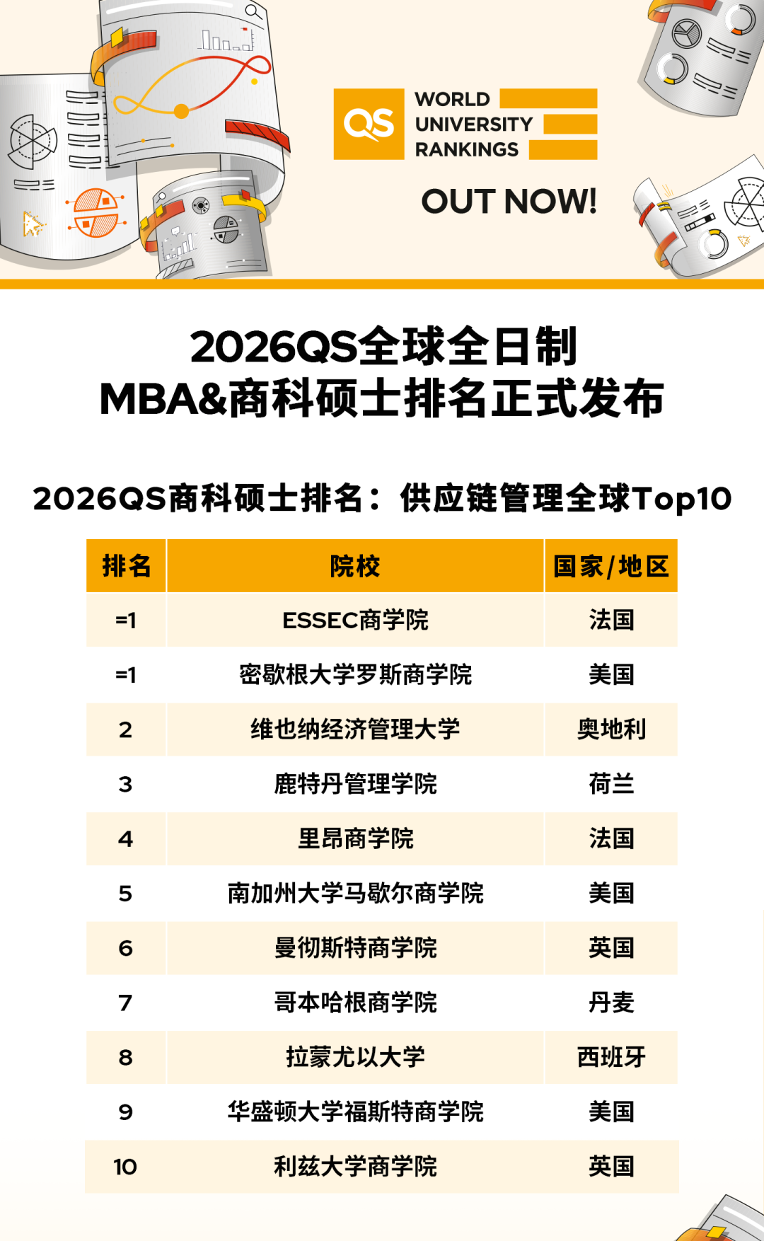 21世纪佳益出国留学 21世纪佳益出国留学