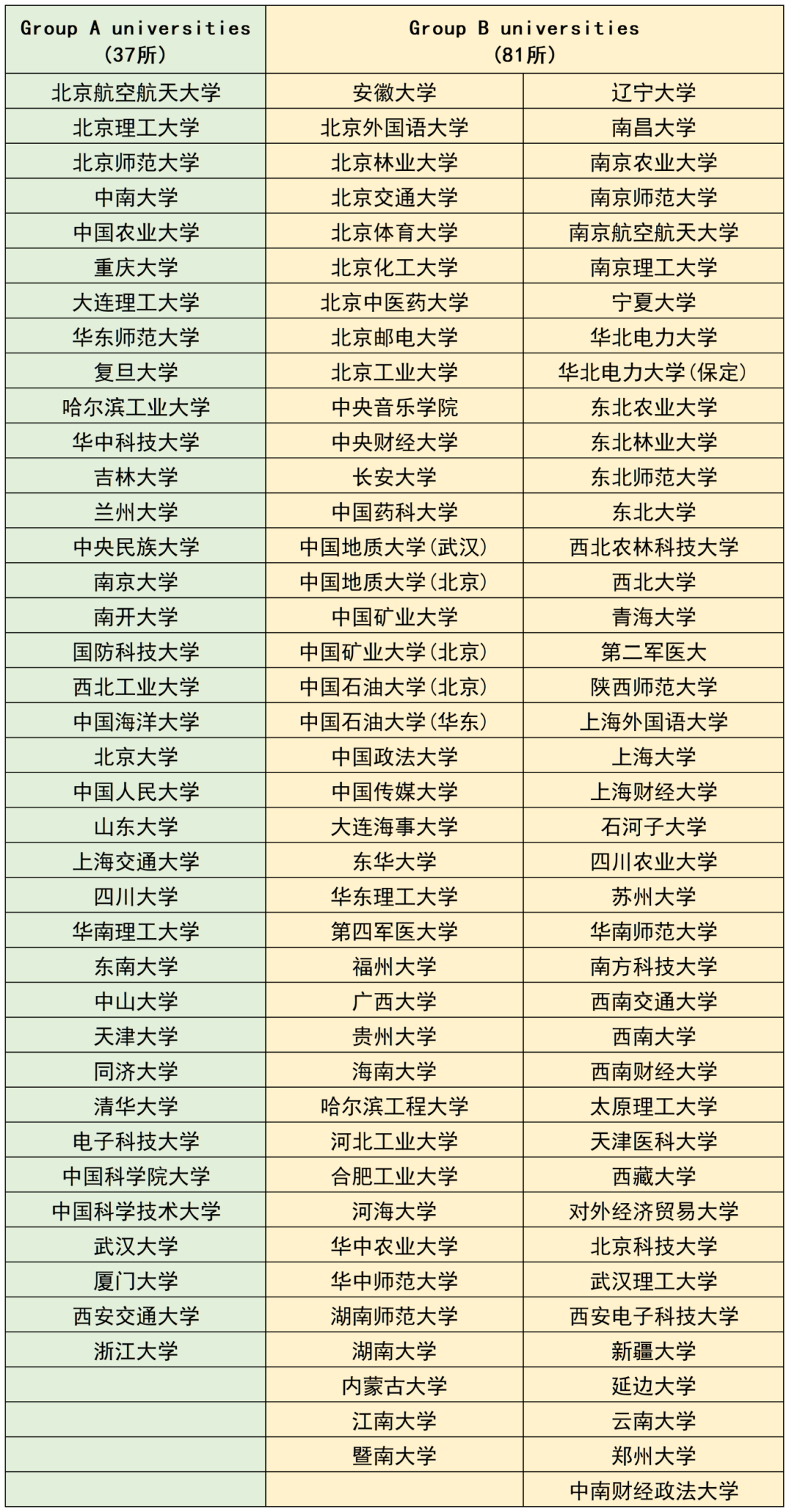 21世纪佳益出国留学 21世纪佳益出国留学