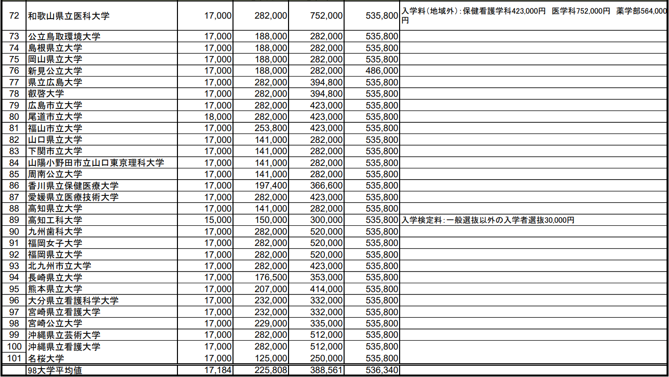 21世纪佳益出国留学 21世纪佳益出国留学