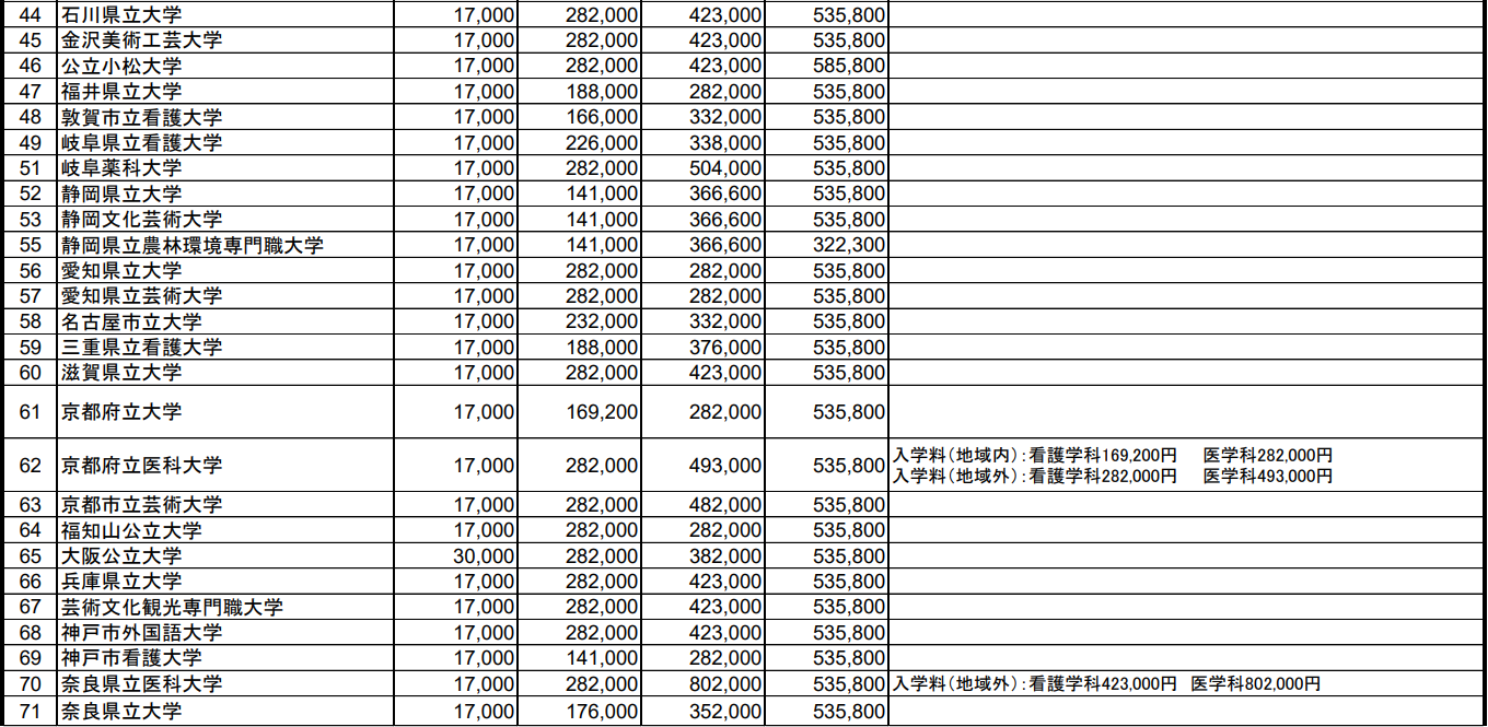 21世纪佳益出国留学 21世纪佳益出国留学