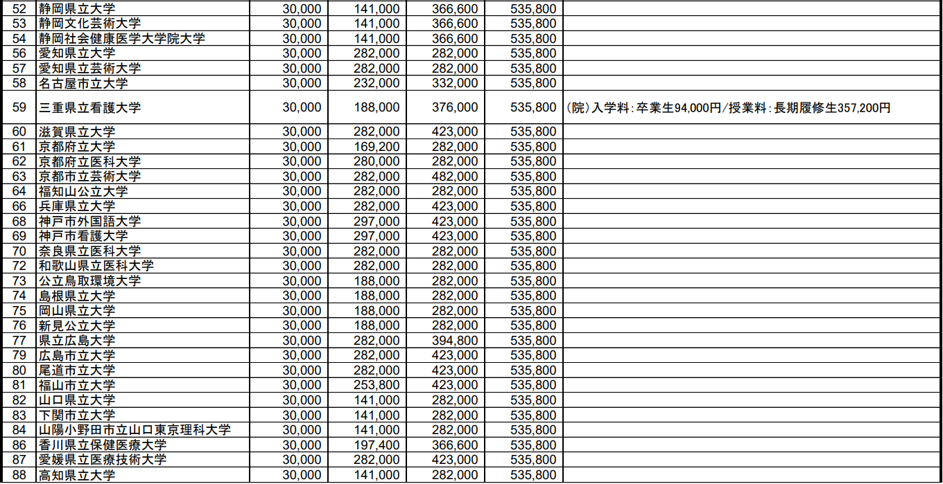 21世纪佳益出国留学 21世纪佳益出国留学