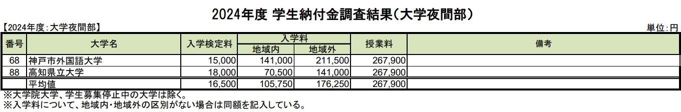 21世纪佳益出国留学 21世纪佳益出国留学