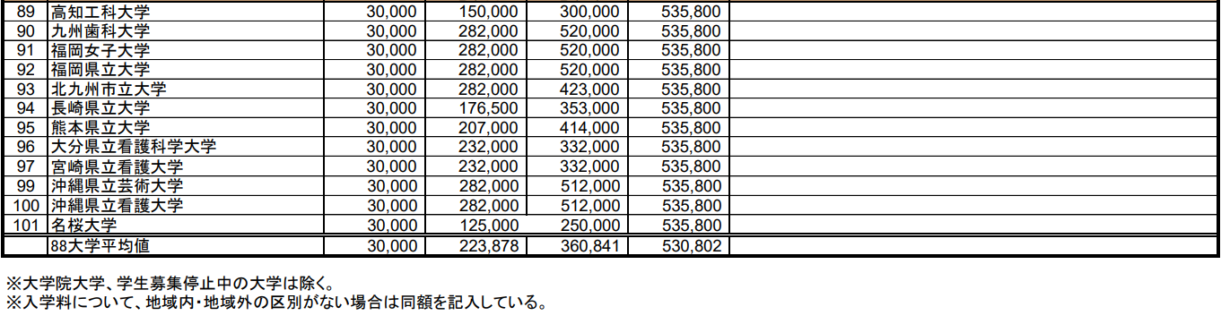 21世纪佳益出国留学 21世纪佳益出国留学