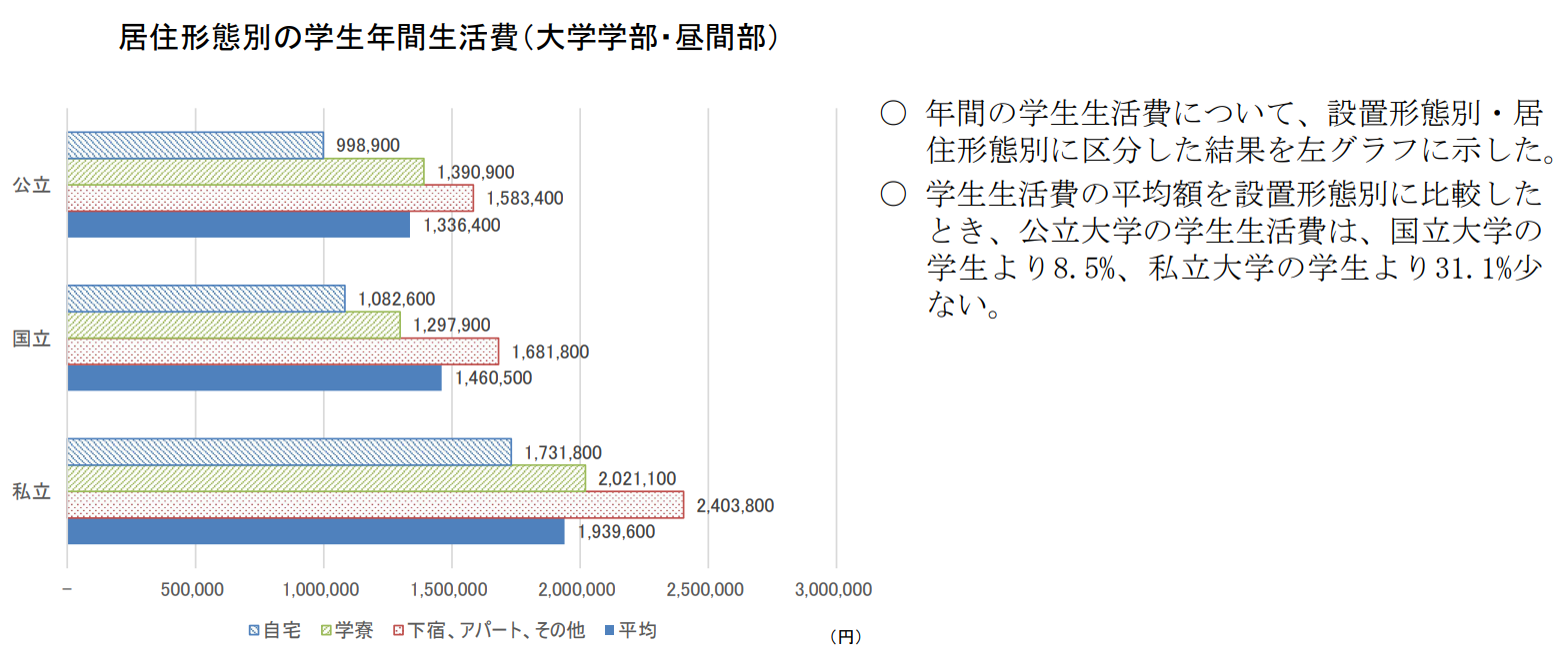 21世纪佳益出国留学 21世纪佳益出国留学