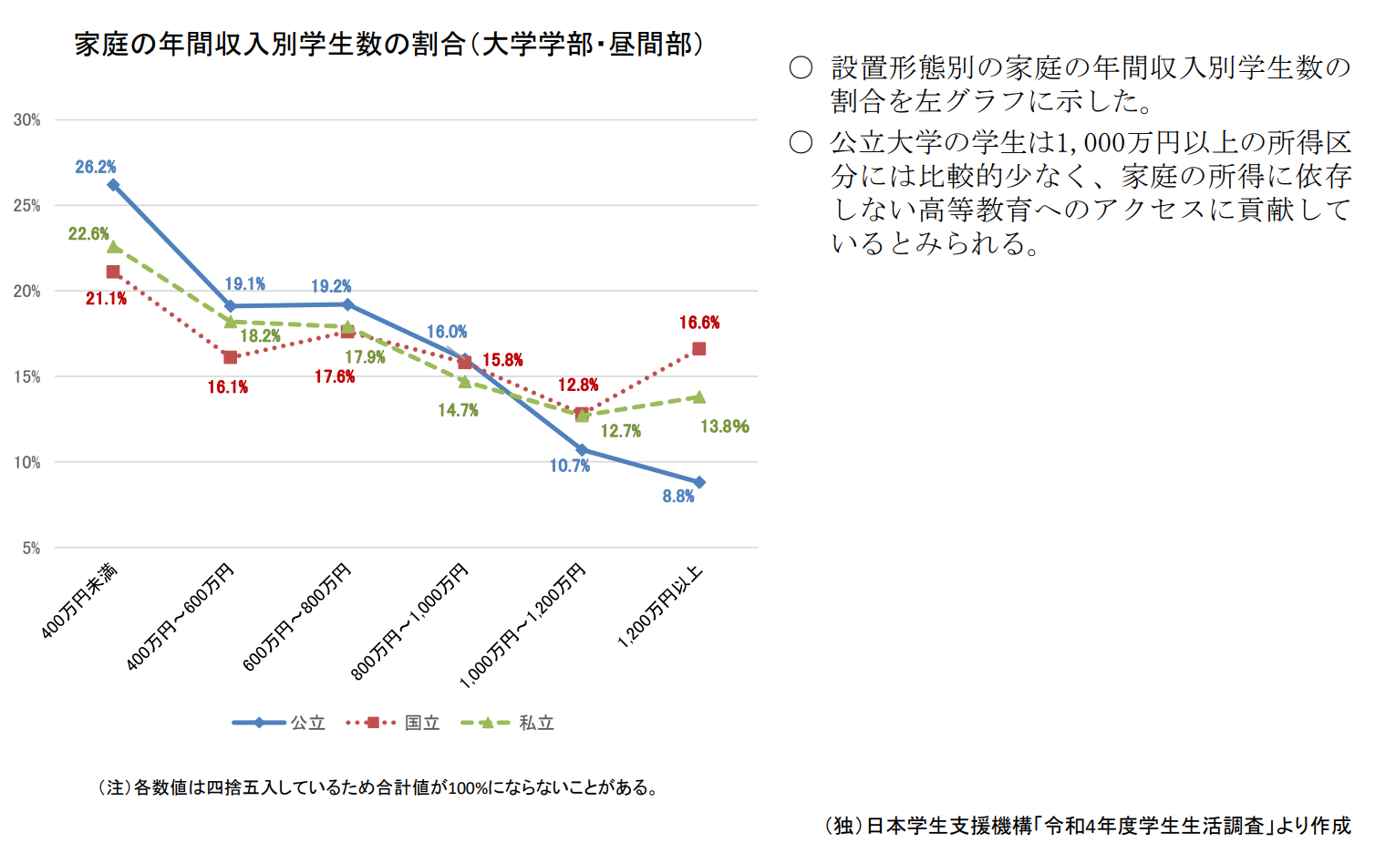 21世纪佳益出国留学 21世纪佳益出国留学