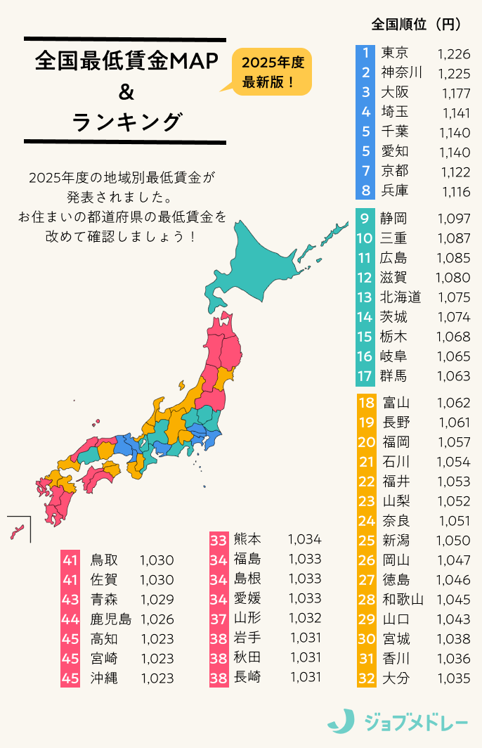 21世纪佳益出国留学 21世纪佳益出国留学