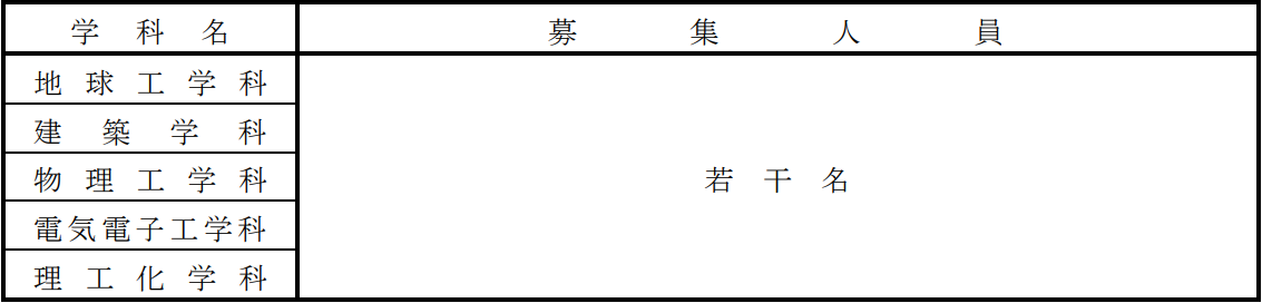 21世纪佳益出国留学 21世纪佳益出国留学