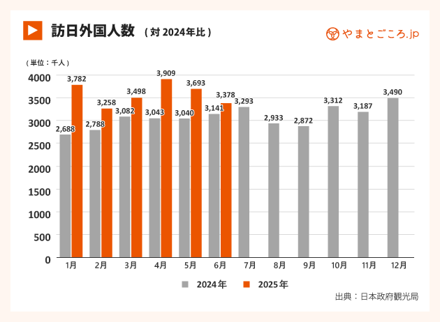 21世纪佳益出国留学 21世纪佳益出国留学