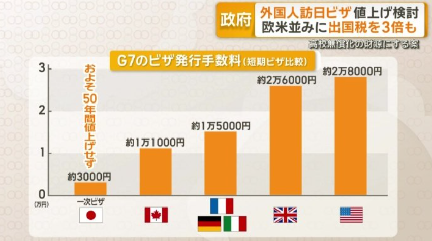 21世纪佳益出国留学 21世纪佳益出国留学