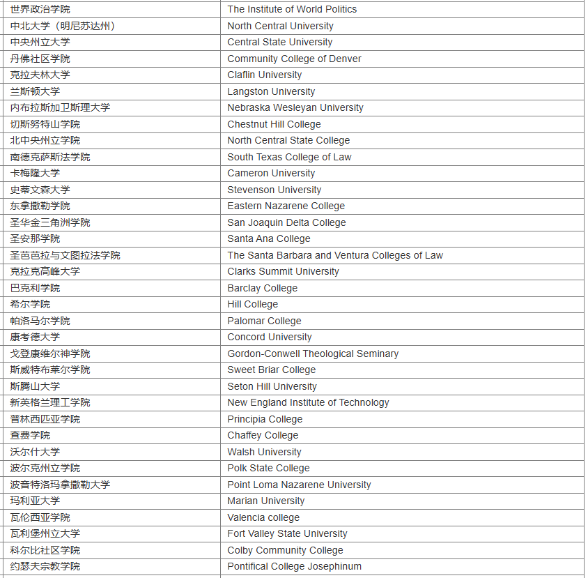 21世纪佳益出国留学