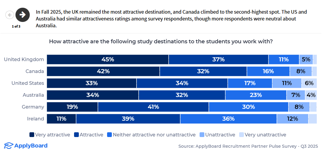 21世纪佳益出国留学