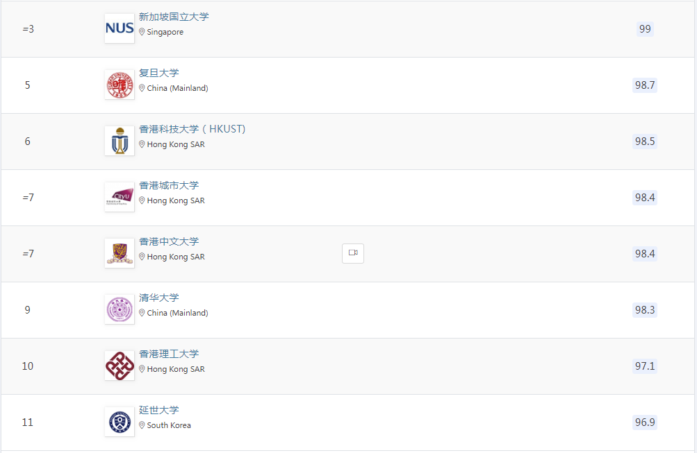 21世纪佳益出国留学