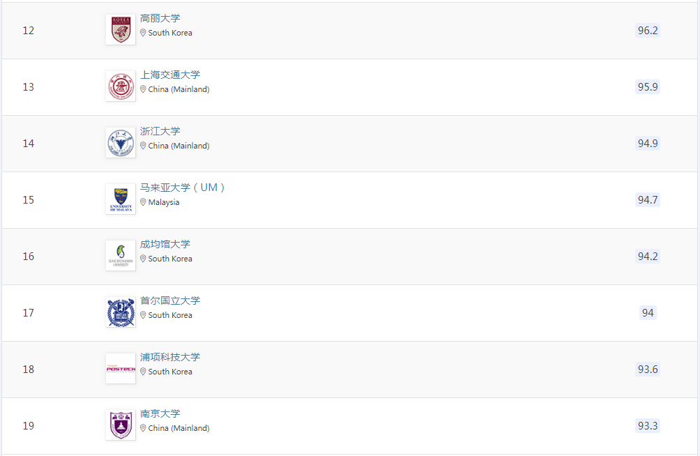 21世纪佳益出国留学