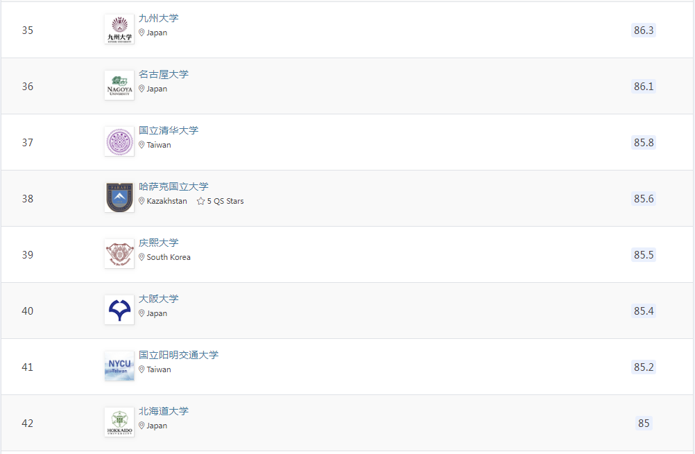 21世纪佳益出国留学