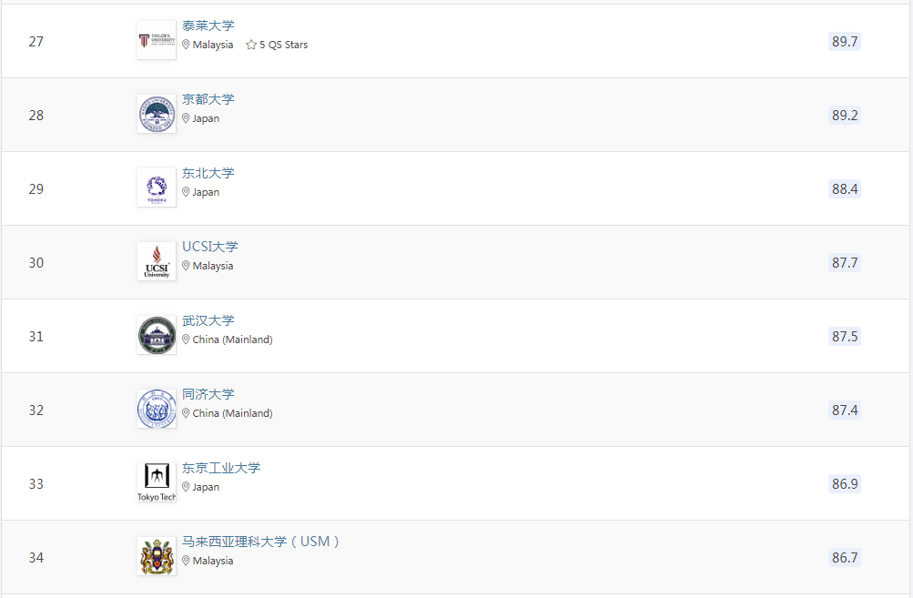 21世纪佳益出国留学