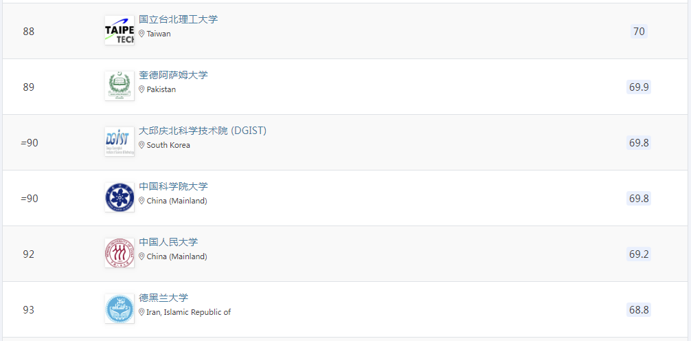 21世纪佳益出国留学