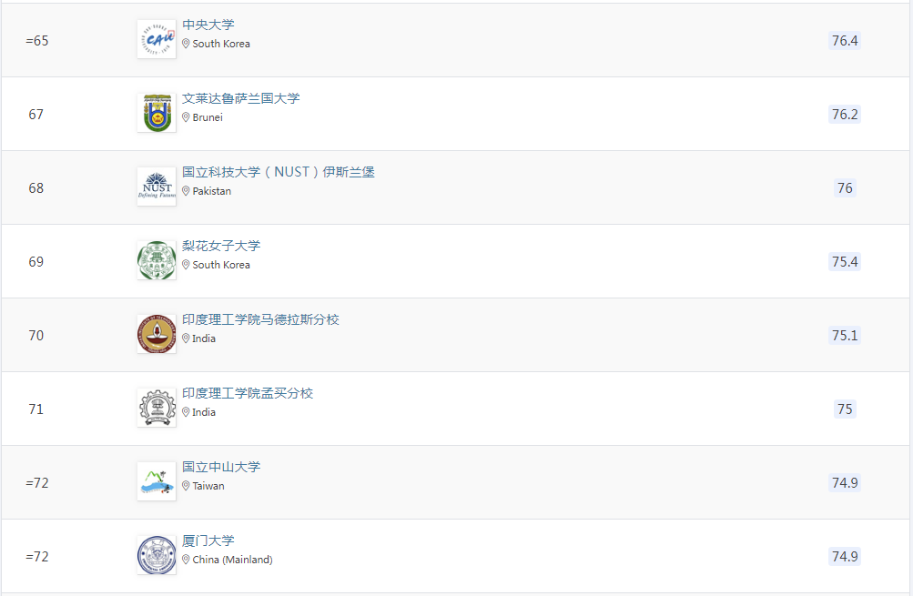 21世纪佳益出国留学